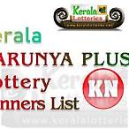 kerala lottery net